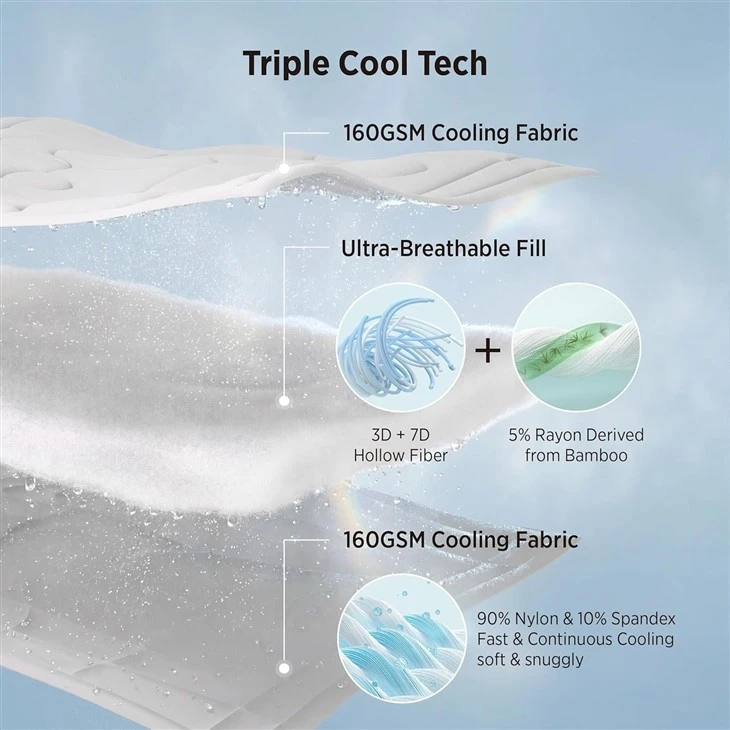 Dual-Sided Cool Tech Cooling Comforter factory