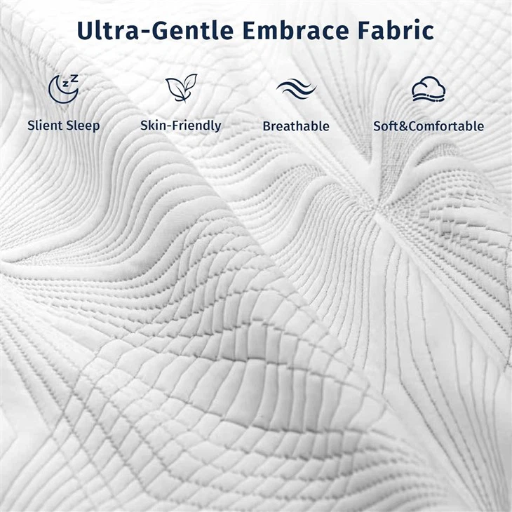 Memory Foam Mattress Topper best